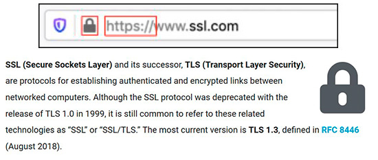 SSL our policies